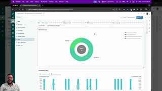 Zendesk Analytics Deep Dive | Build Better Dashboards & Make Data-Driven Decisions | CX Experts