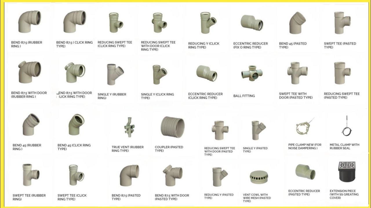 Pvc Pipe Fittings Names And Images Youtube