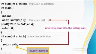 Functions in C | Return statement (KISWAHILI)