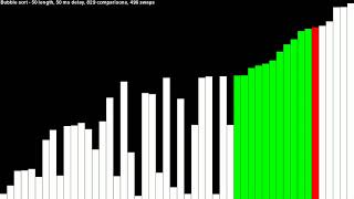 Bubble Sort Visualization using Python and Pygame.