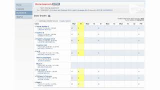 Skyward Gradebook Tutorial