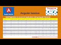 Angular Material - Pagination In Covid-19 Application | Angular Tutorial | Coding Knowledge
