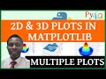 026 - Mastering Data Visualization in Python with Matplotlib | Complete Guide