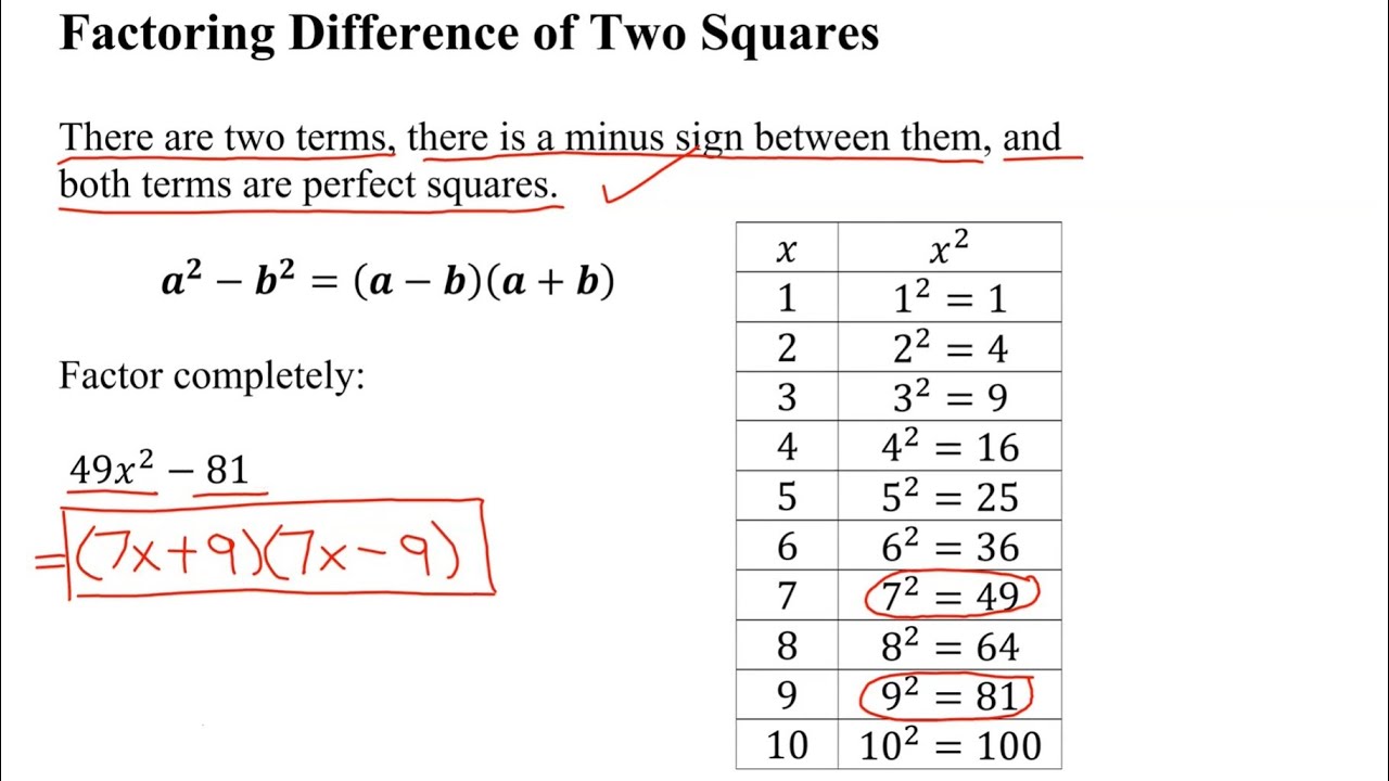 Factor Difference Of Two Squares: 49x^2-81 - YouTube