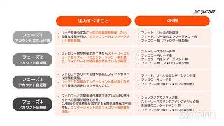 644回　20241025  投稿が一番見られるのは21時！？テテマーチが語るインスタ運用戦略[Instagram朝活ニュース]