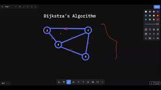 Dijkstra's Algorithm - A step by step analysis, with sample Python code - Part 1