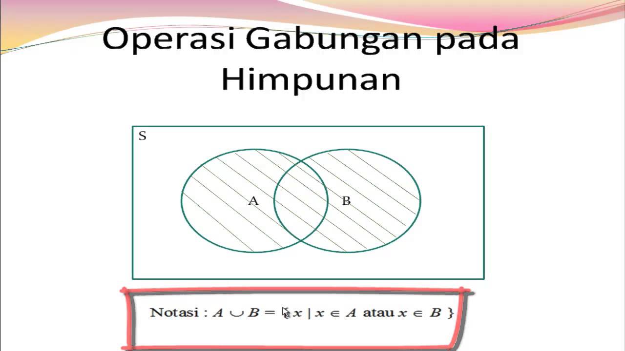 Pembahasan Lengkap Himpunan Pengertian Contoh Notasi Anggota Dan ...