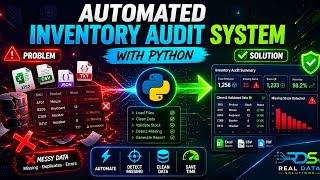 Automated Inventory Audit System with Python (Detect Missing Stock)