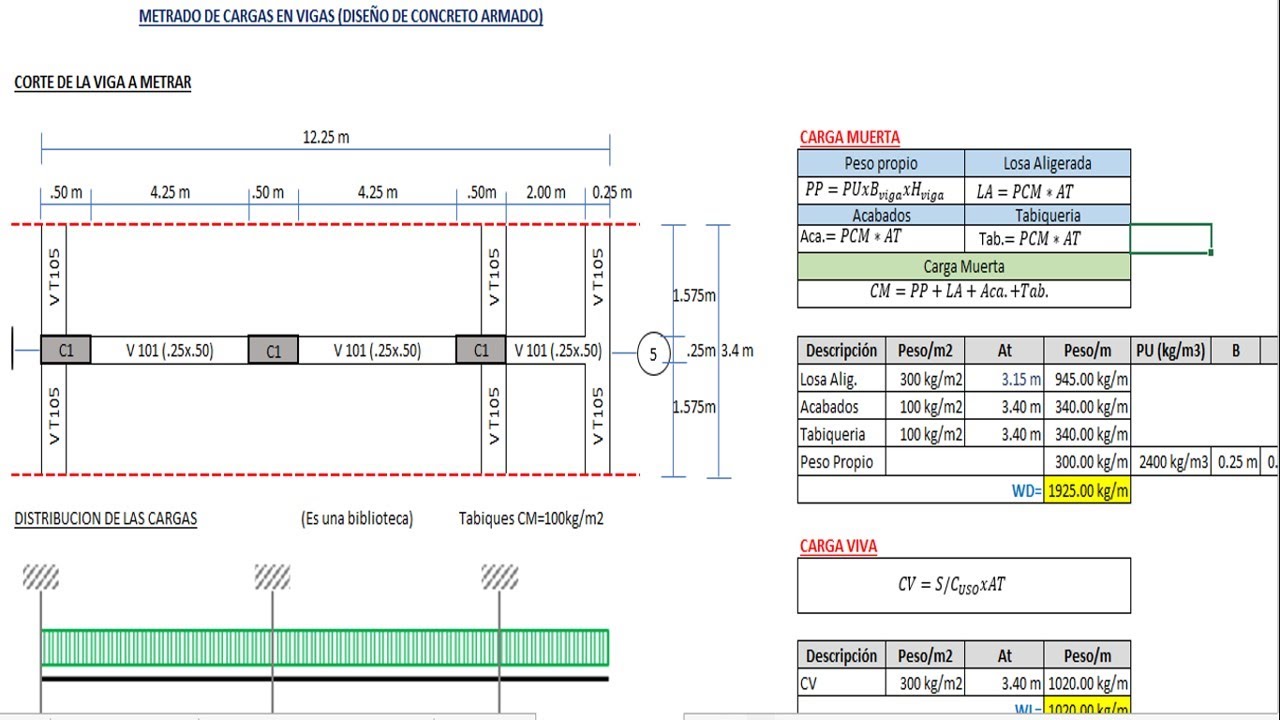 COMO CALCULAR LA CARGA VIVA Y MUERTA EN VIGAS - METRADO DE CARGAS - YouTube