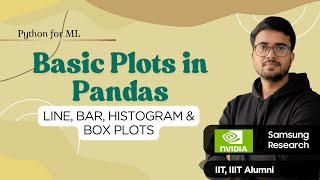 5.7.2 Data Visualization Plots in Pandas | Pandas in Hindi