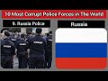 10 Most Corrupt Police Force in the world #police #curruption #force