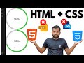 Animated Circular Progress Bar Using HTML & CSS Only | No JavaScript#coding #webdevelopment #html