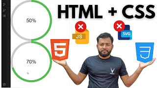 Animated Circular Progress Bar Using HTML & CSS Only | No JavaScript#coding #webdevelopment #html