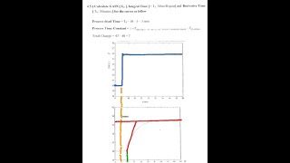Week 14 Solving Examples for PID tuning using Process Reaction Curve method