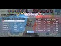 CROSS SERVER KVM WhiteSmith/MasterSmith F2P - Ragnarok X Next Generation ROX PART 1