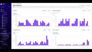 Cortex Overview