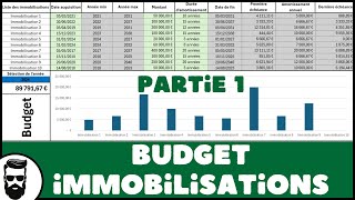 #1 Faire un BUDGET D'IMMOBILISATIONS : Mise en forme