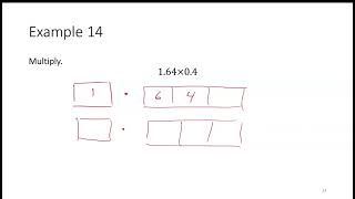 Math130L19D Decimals and Exploding Dots