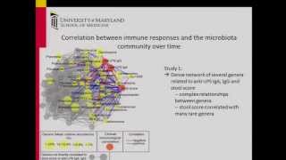 HGP10 Symposium Interplay between Gut Microbiota and Immune System