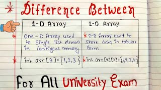 Difference Between 1-D and 2-D Arrays in C | C Programming Tutorial | Code Hacker