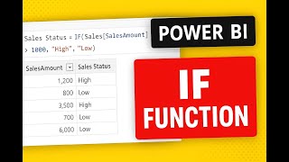 Power BI SWITCH Function Explained with Examples | DAX Tutorial for Beginners