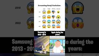 Scared Emoji Evolution 😱 #shorts