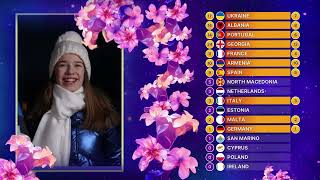 Junior Eurovision 2024 Full Jury Voting (Old Reveal System)