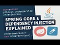 Spring Core & Dependency Injection Explained | Build Loosely Coupled Java Apps 🌱