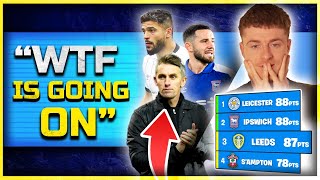 Can Leeds United Overcome the Odds and Win the League?