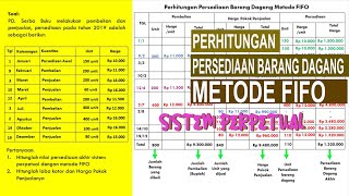 Perhitungan Persedian Barang Dagang | Metode FIFO | Sistem Perpetual