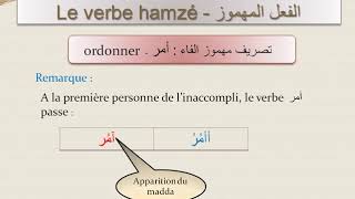 Cours de conjugaison arabe n°12 : le verbe hamzè - 1e partie