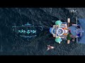 MBC1 2022 Eid Interstitials