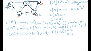 #Graph Data Structure - Part 7 Dijkstra's Greedy Algorithm (Shortest Path)