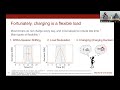 Long-term Planning for EV Charging | Siobhan Powell | Smart Grid Seminar