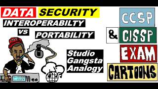 CISSP CCSP Data Interoperability v Portability #cissp #interoperability #portability #datasecurity