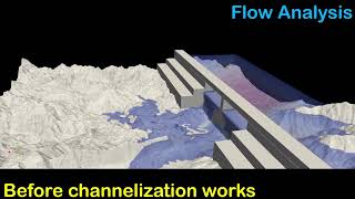 Channelization Works