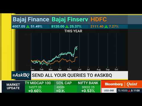 Askbq 30 October 2019 Youtube