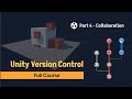Unity Version Control - Permissions (35/36)