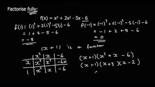 Dividing Polynomials using the Grid Method