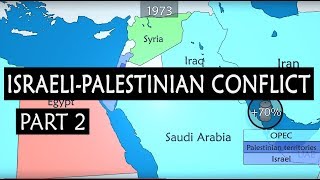 Israel-Palestine conflict - Summary on a Map