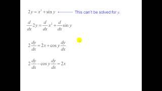 CA.DT.7 Implicit Differentiation