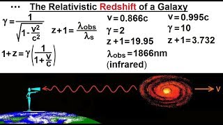 Physics 62.1  Understanding Space, Time & Relativity (21 of 55) What is Relativistic z-Factor?