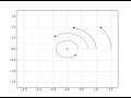 Solar System Simulation - Inner Planets Animation