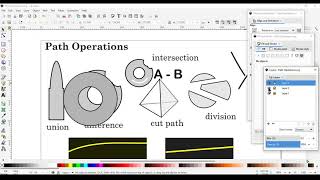Inkscape Tutorial Part 6: Path Operations