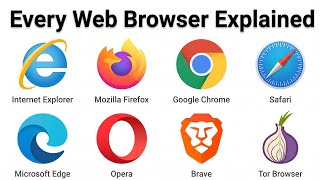Every Web Browser Explained in 9 minutes