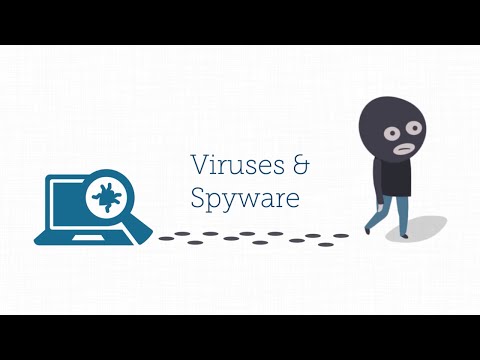 How do you prevent malware attacks?