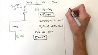 The Work to Lift a Block