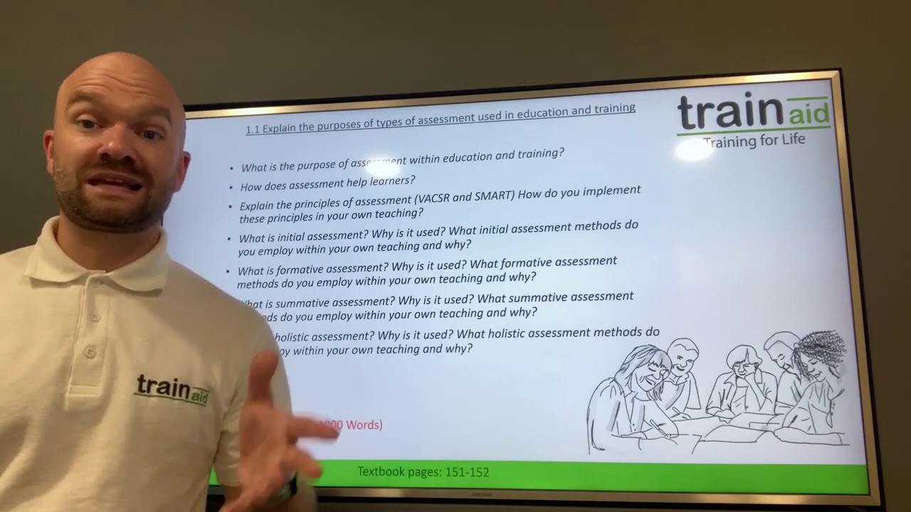 L4 Cet Unit 4 Assignment Support Video Youtube