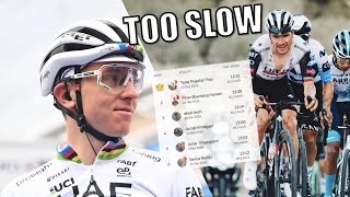 ANOTHER Pro Race FAILS To DETHRONE Tadej Pogacar's Coll de Rates STRAVA KOM (Analysis)