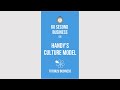 Handy's Model of Organisational Culture | 60 Second Business